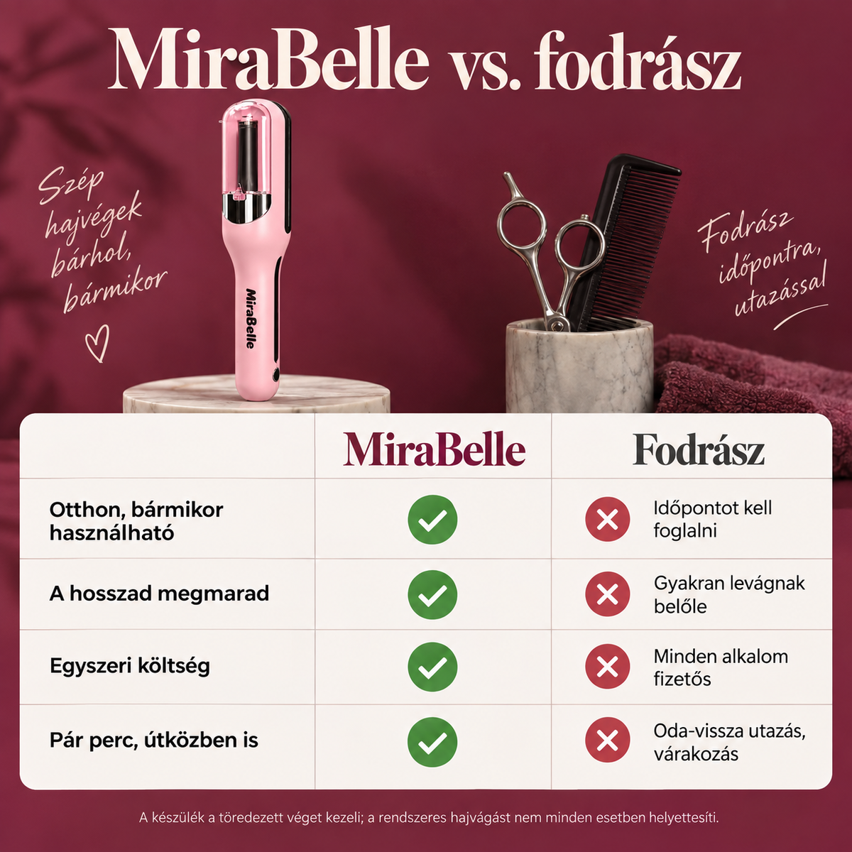 MiraBelle™ SplitStop - Töredezett Hajvég Trimmelő