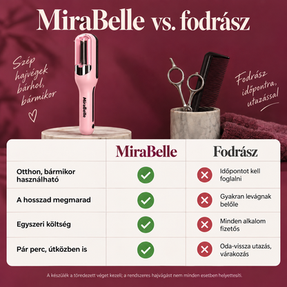 MiraBelle™ SplitStop - Töredezett Hajvég Trimmelő
