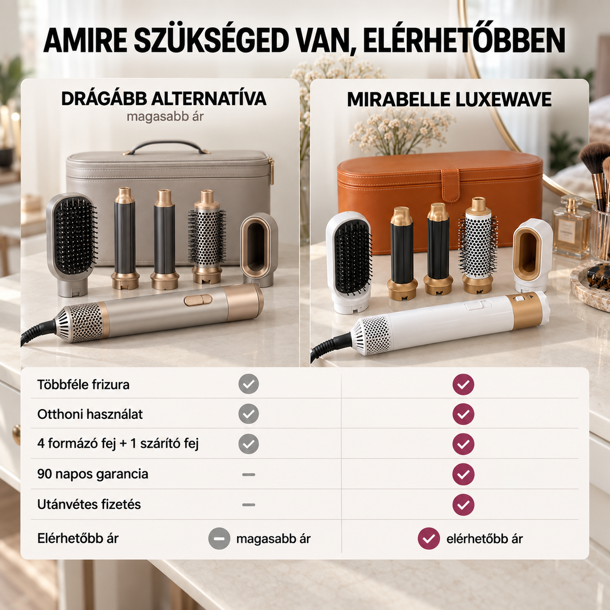MiraBelle™ LuxeWave 5 az 1-ben hajformázó