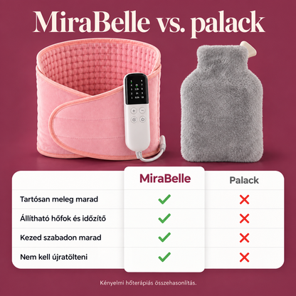 MiraBelle™ Menstruációs Öv