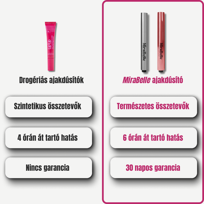 MiraBelle – BotoxLips Szájfény (Fájdalom És Csípő Érzés Nélkül Dúsítja Ajkaid)