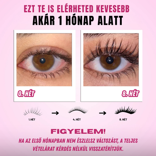 MiraBelle – Szempillanövesztő Szérum (Irritáció És Természetes Módon Növeszti A Szempillákat)